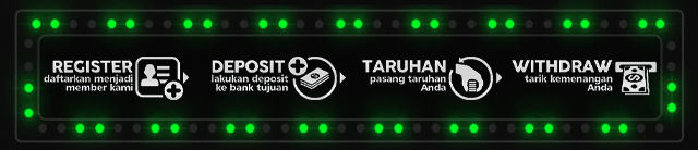Laskarslot88 Jackpot